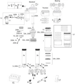 ROCKSHOX Ersatzteile Super Deluxe (A1-B2 / 2018-2021)