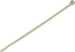 Meganorris Toast Durchschlagschutz -Fahrradgeschäft 412906